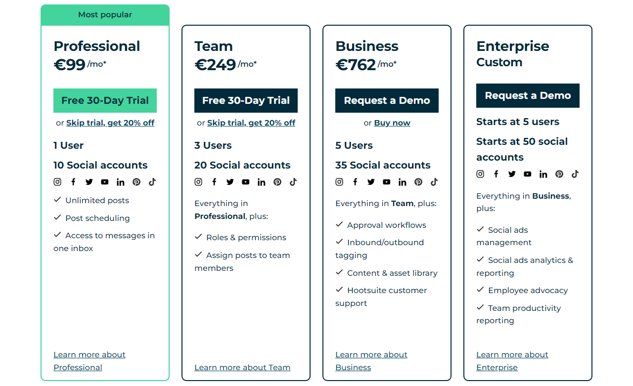 The Hootsuite prices in the clear table. It starts at € 99.00 per month.