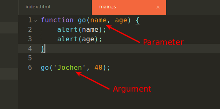 JavaScript Unterschied Parameter und Argument