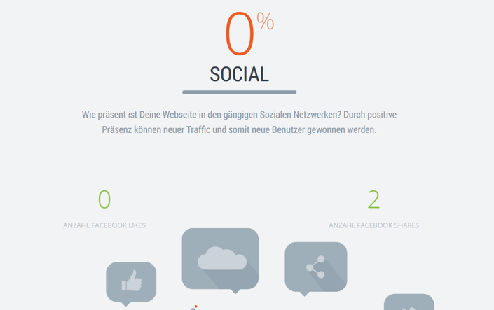 Website Checker - Bereich Social
