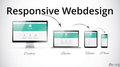 Responsive WebDesign mit WordPress