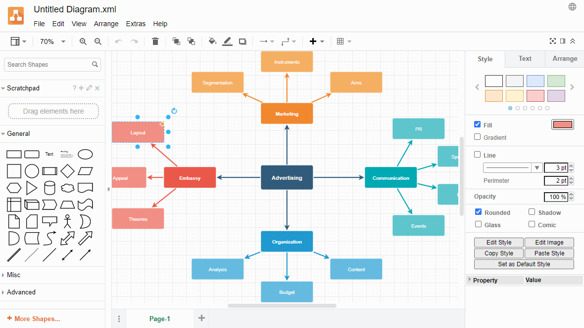 diagrams.net eignet sich auch für aufwendigere Diagramme