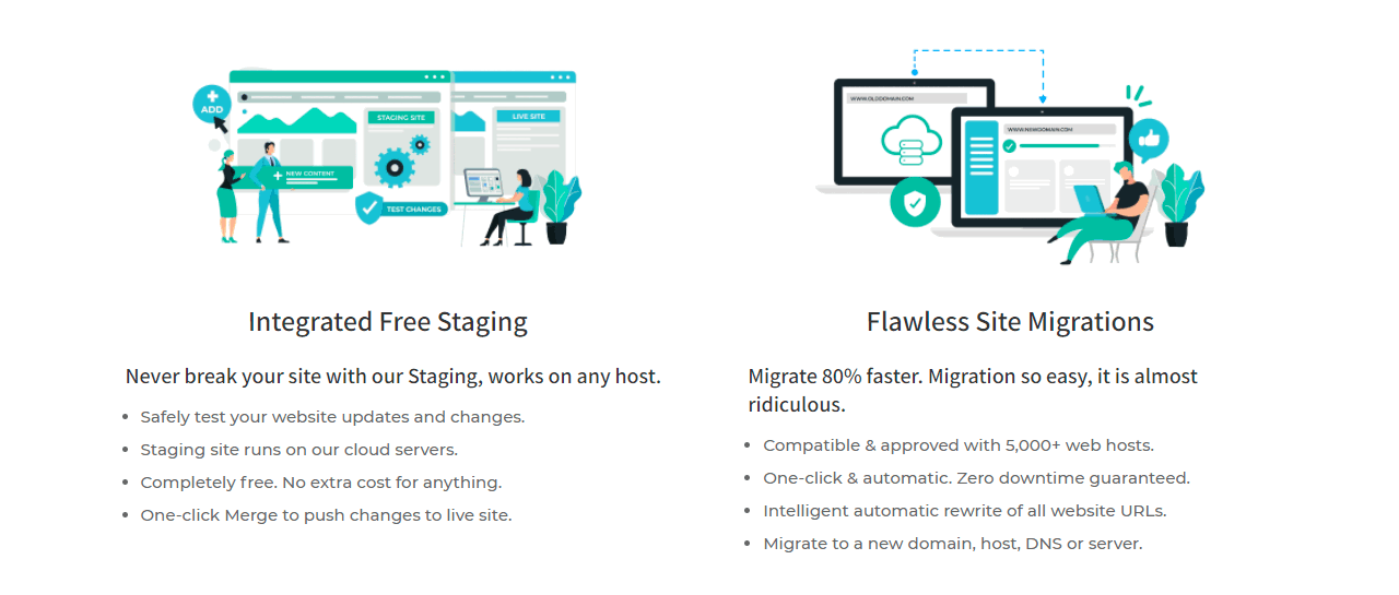 Backup, staging and migration can make your life extremely easier.