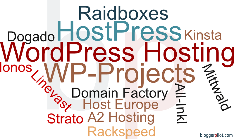Map with 14 WordPress hosters