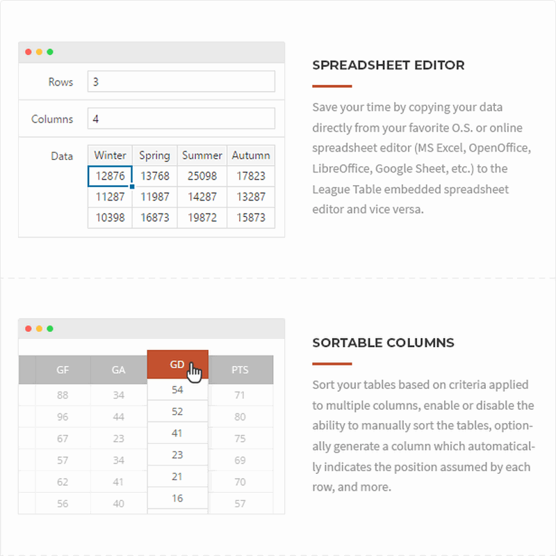 Great features of the WordPress tables plugin