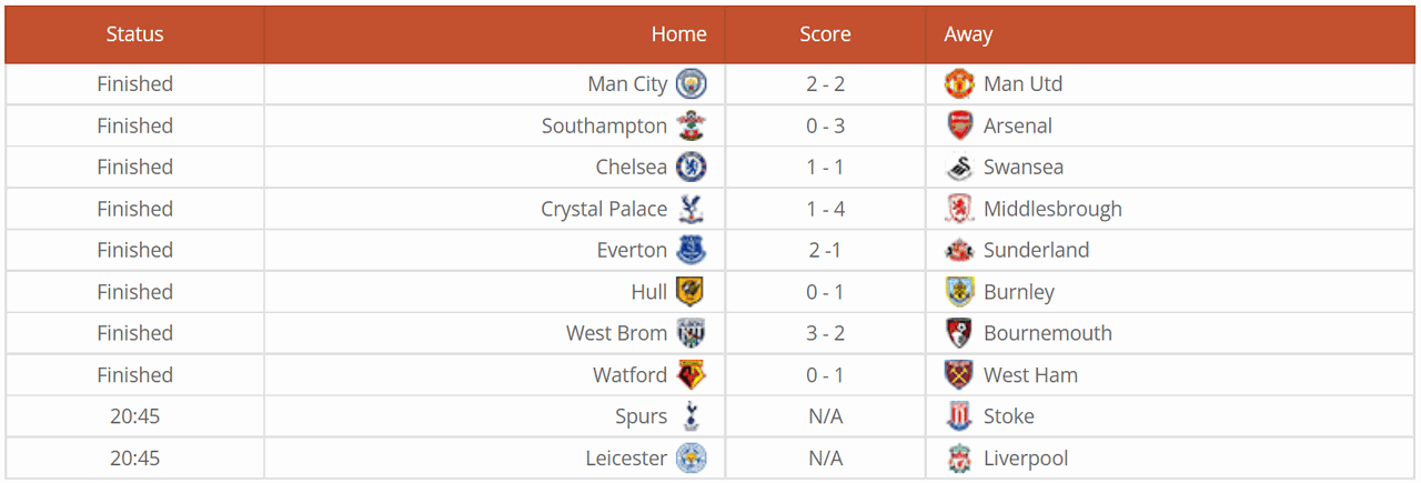 League Table Screenshot