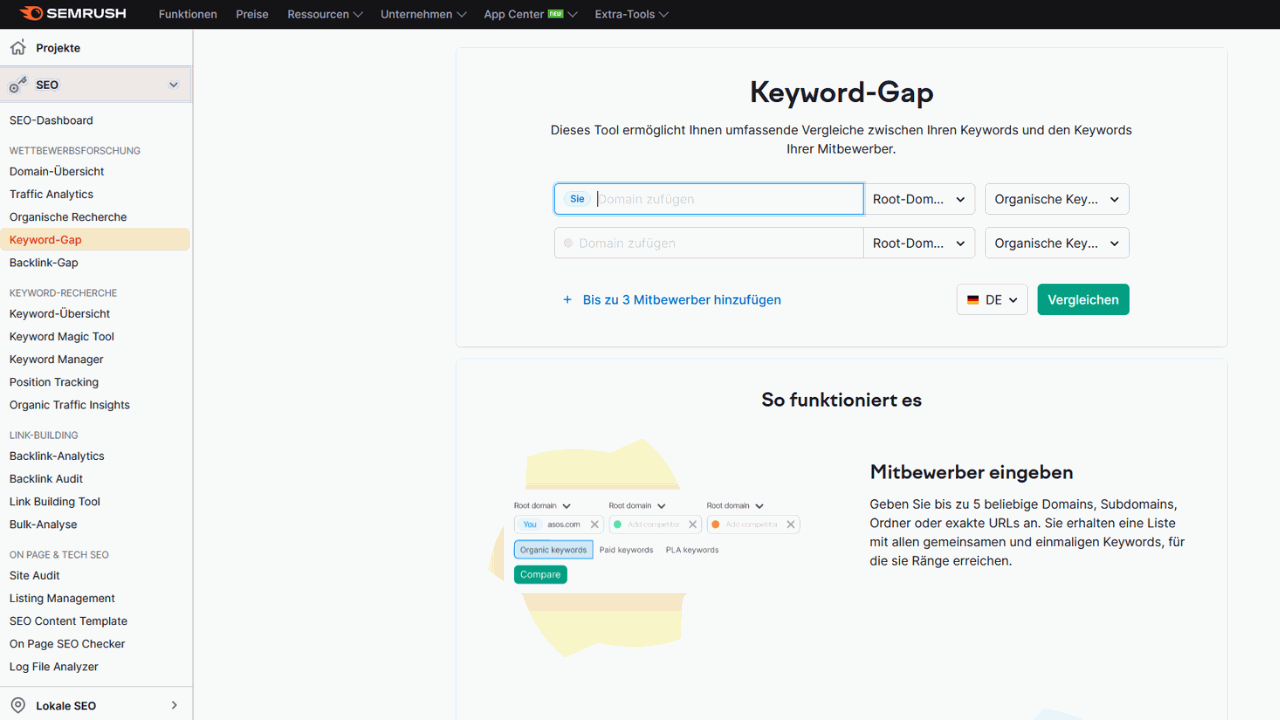 Semrush keyword research: compare competitors and discover new keywords