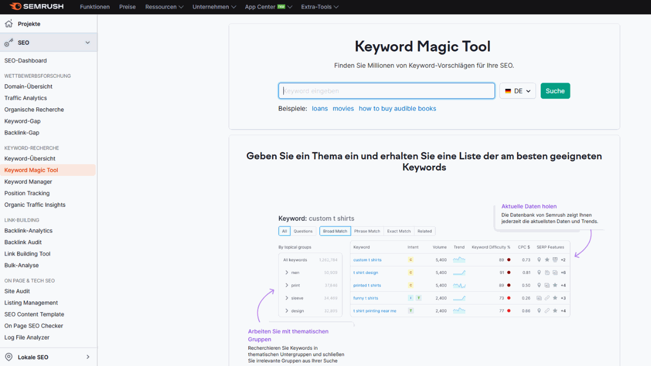 Semrush keyword research: Identify keyword and content ideas with the Keyword Magic Tool