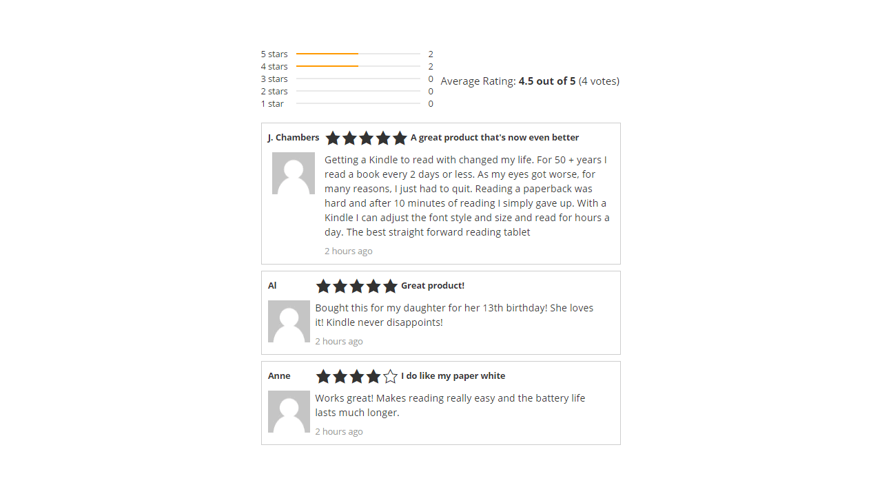 Reviews Plus