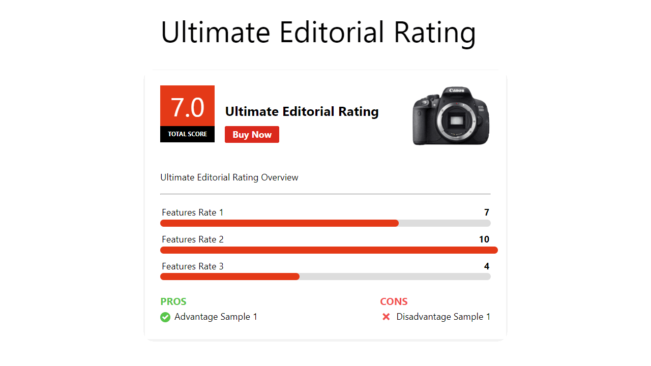 Ultimate Editorial Rating - Review Box